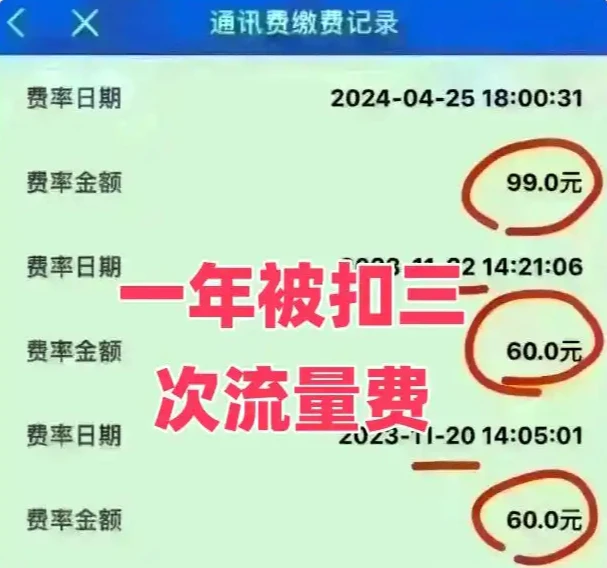 流量费.png